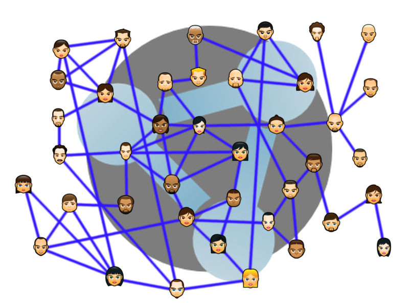 RetroShare Network